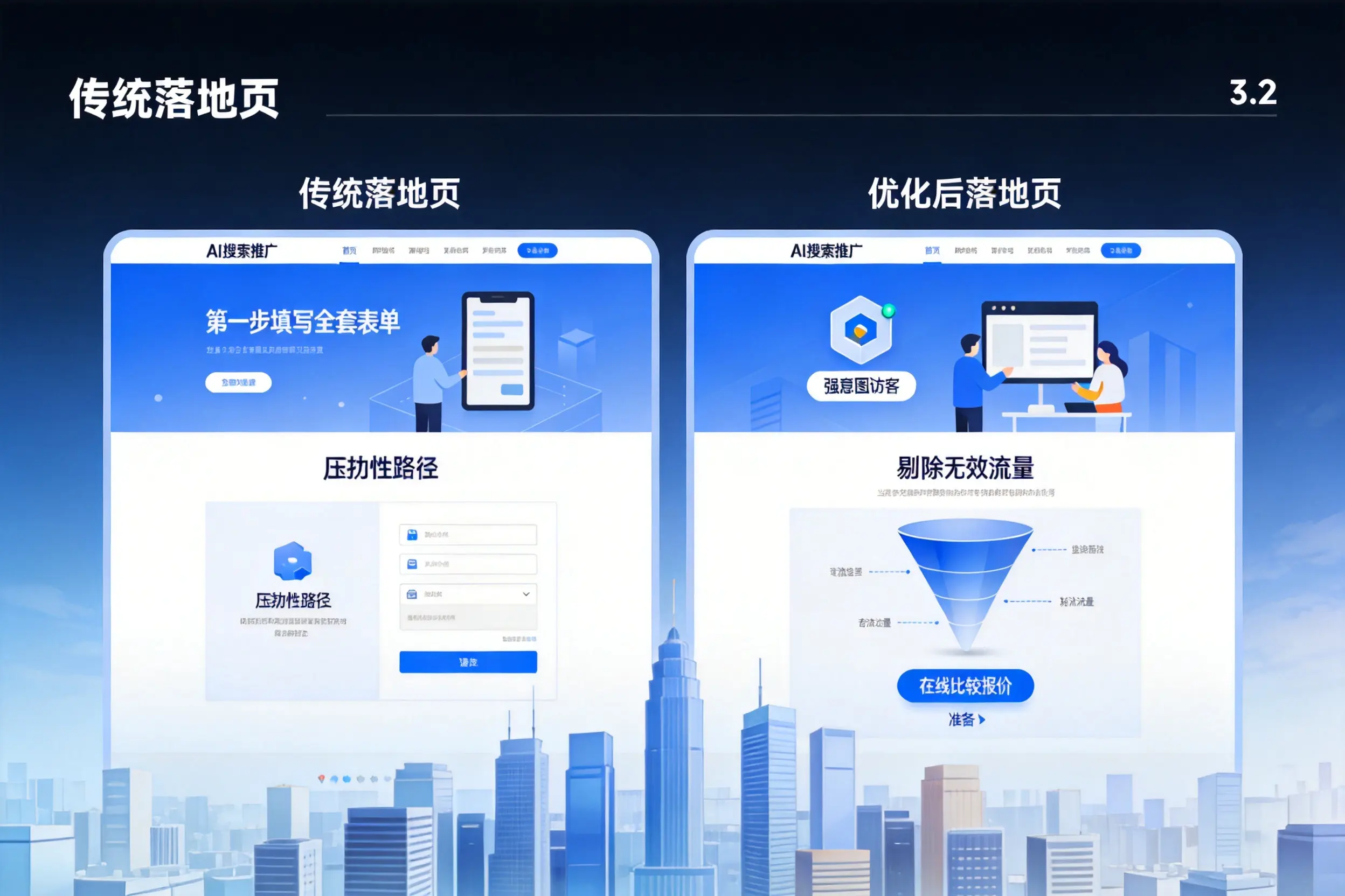 AI搜索推广落地页转化低？长沙企业优化方法详解