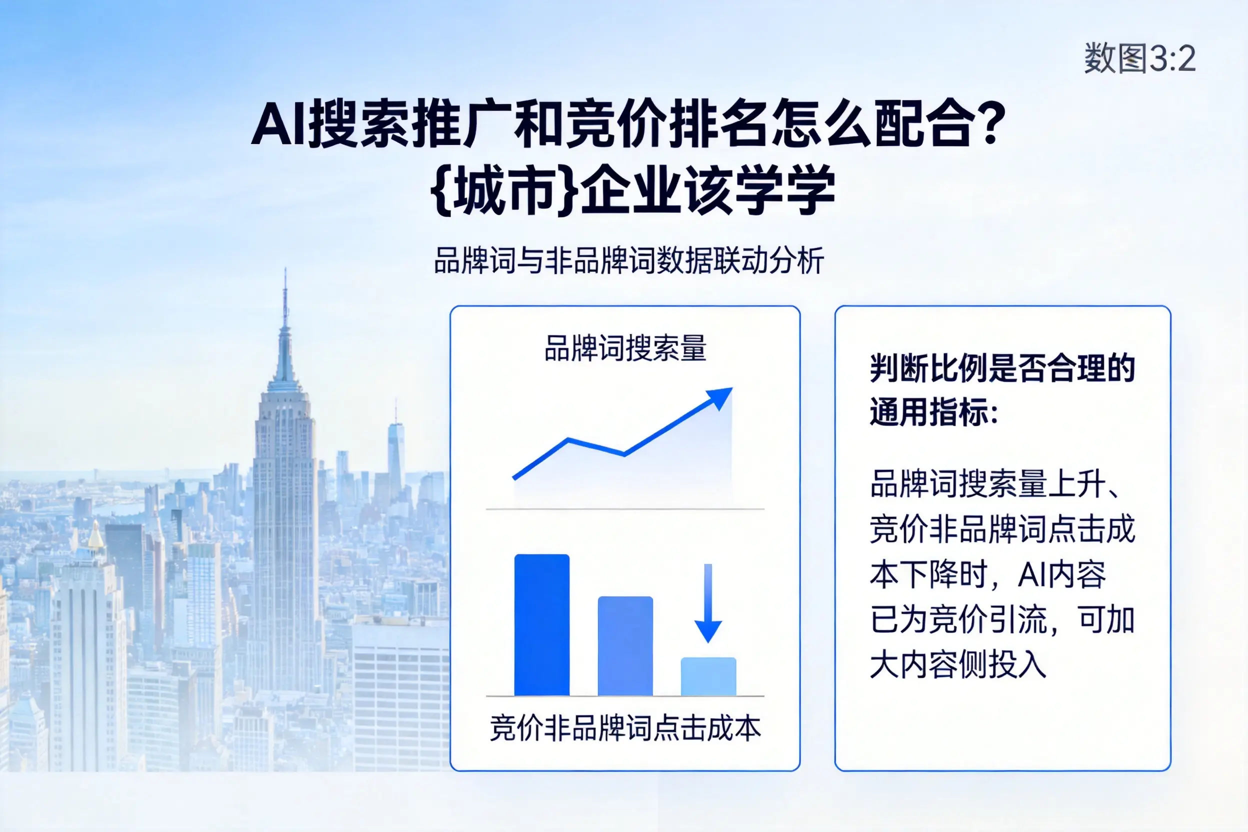 AI搜索推广和竞价排名怎么配合?长沙企业该学学