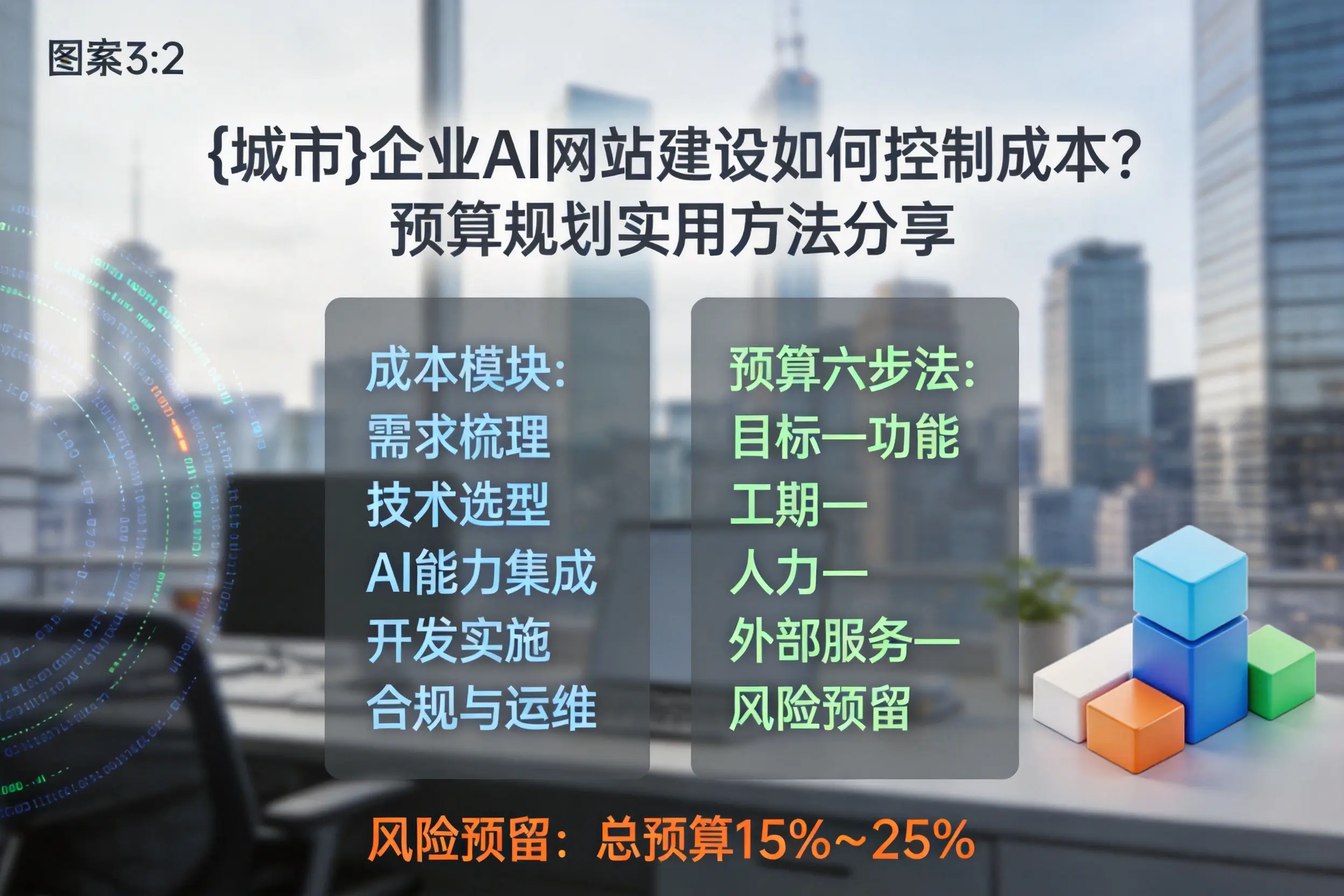 长沙企业AI网站建设如何控制成本？预算规划实用方法分享
