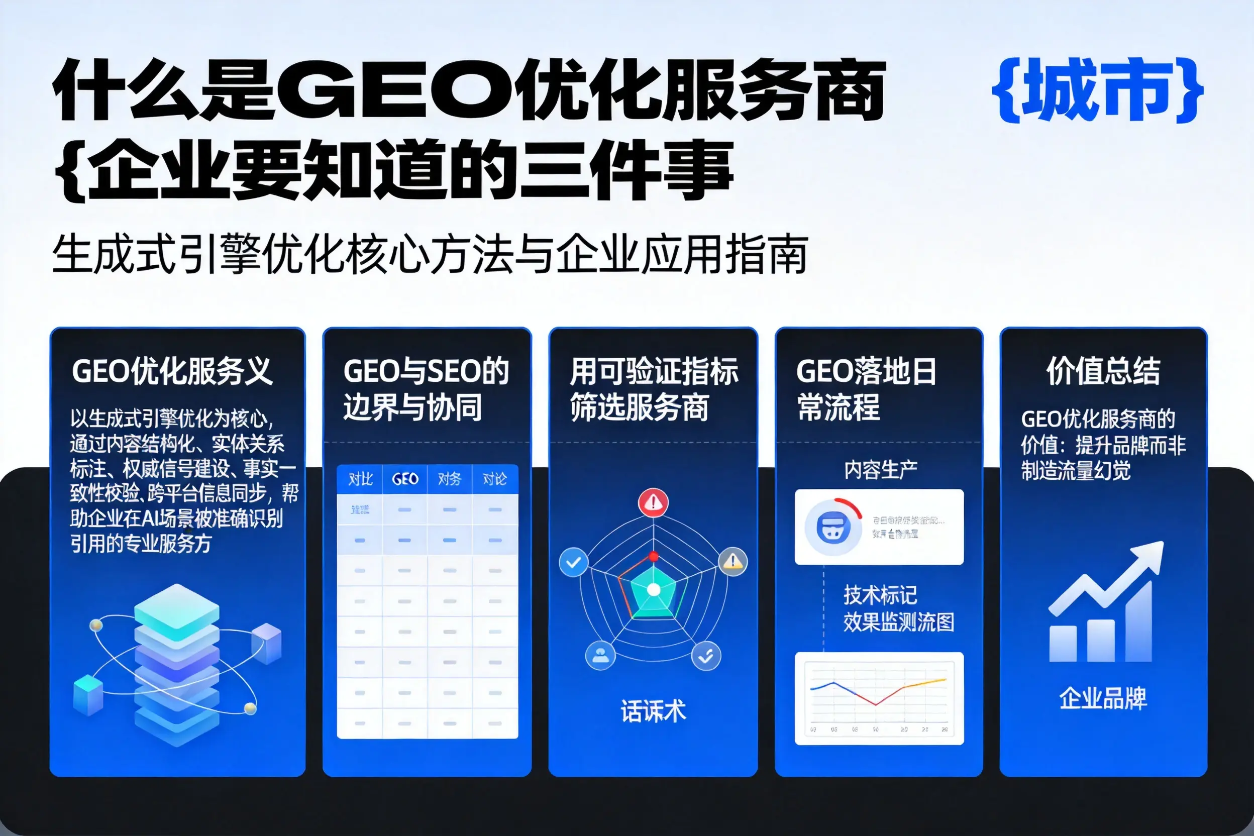 什么是GEO优化服务商长沙企业要知道的三件事