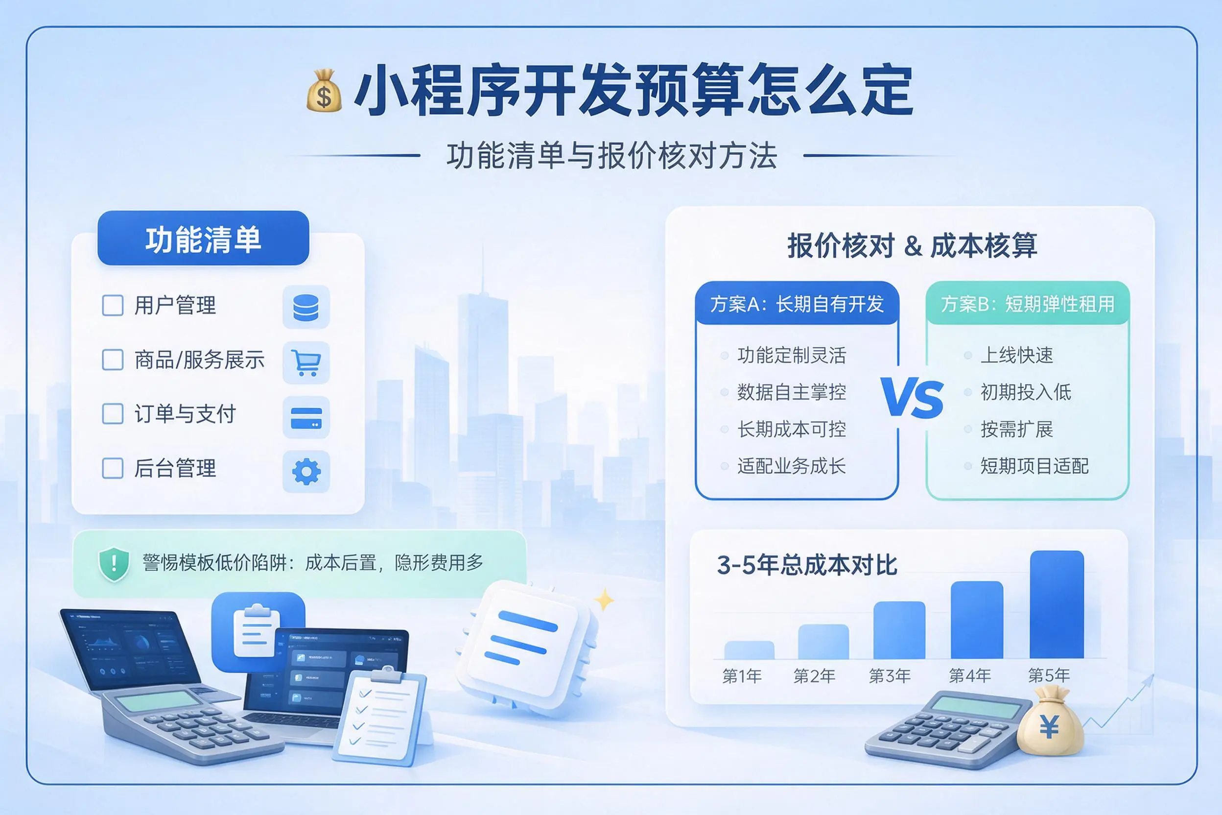 长沙小程序开发预算怎么定：功能清单与报价核对方法