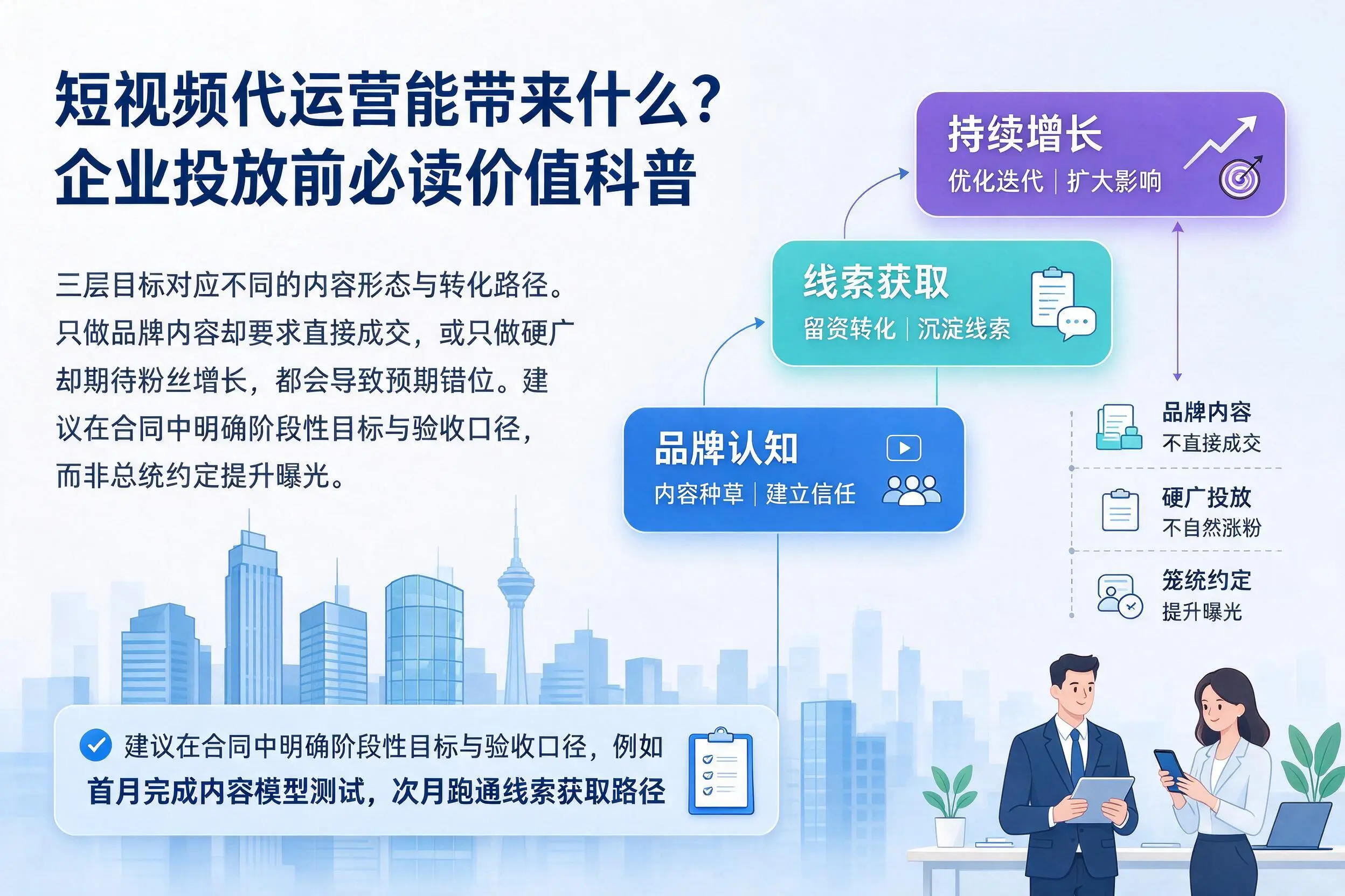 短视频代运营能带来什么?长沙企业投放前必读价值科普
