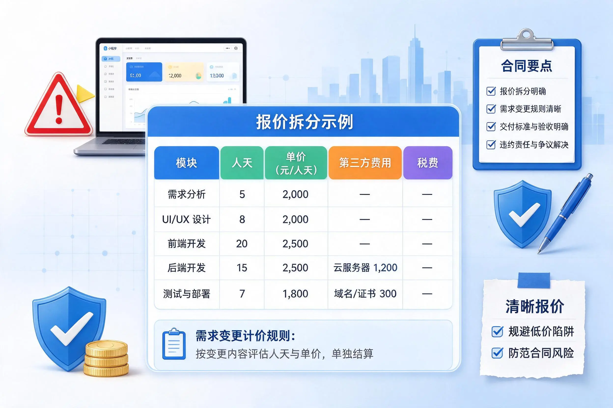 长沙小程序开发避坑指南：低价陷阱与合同风险