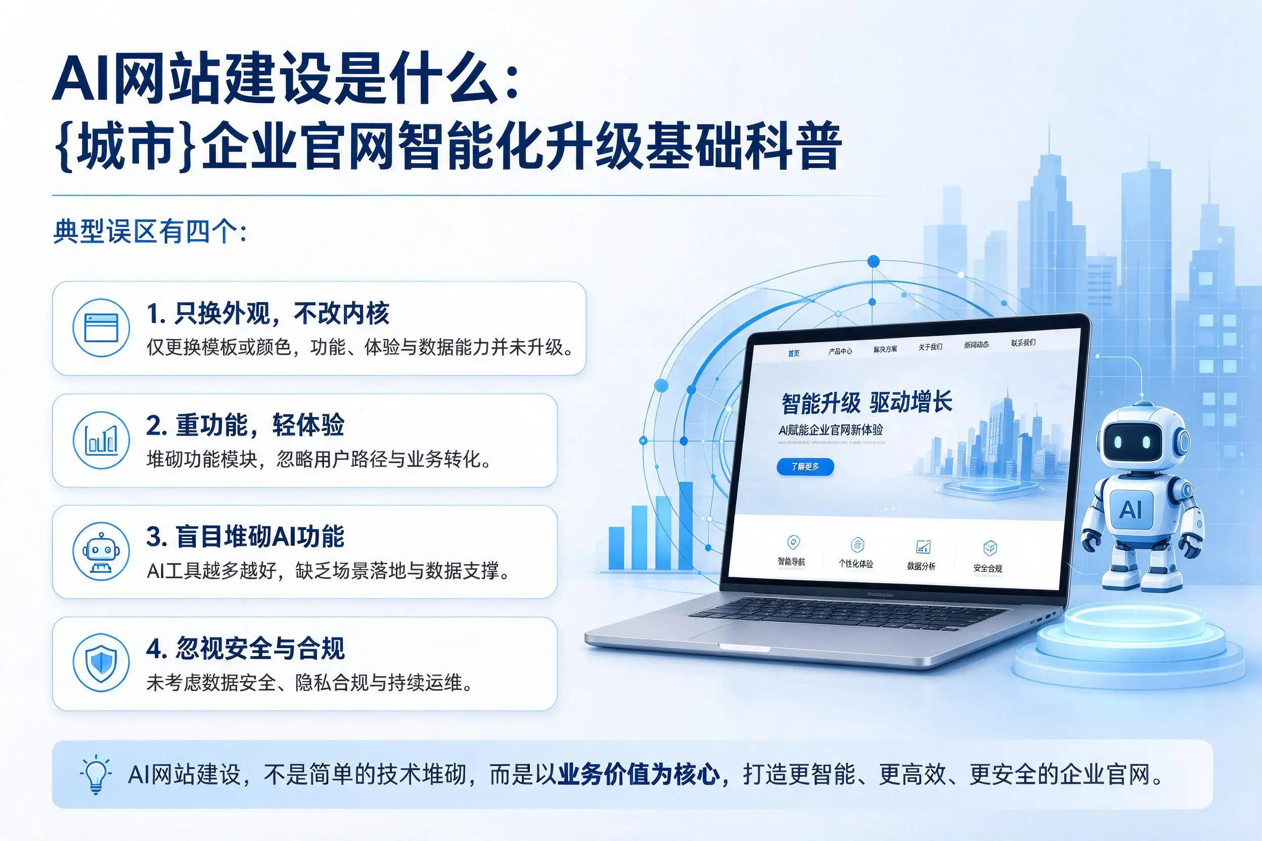 AI网站建设是什么:长沙企业官网智能化升级基础科普