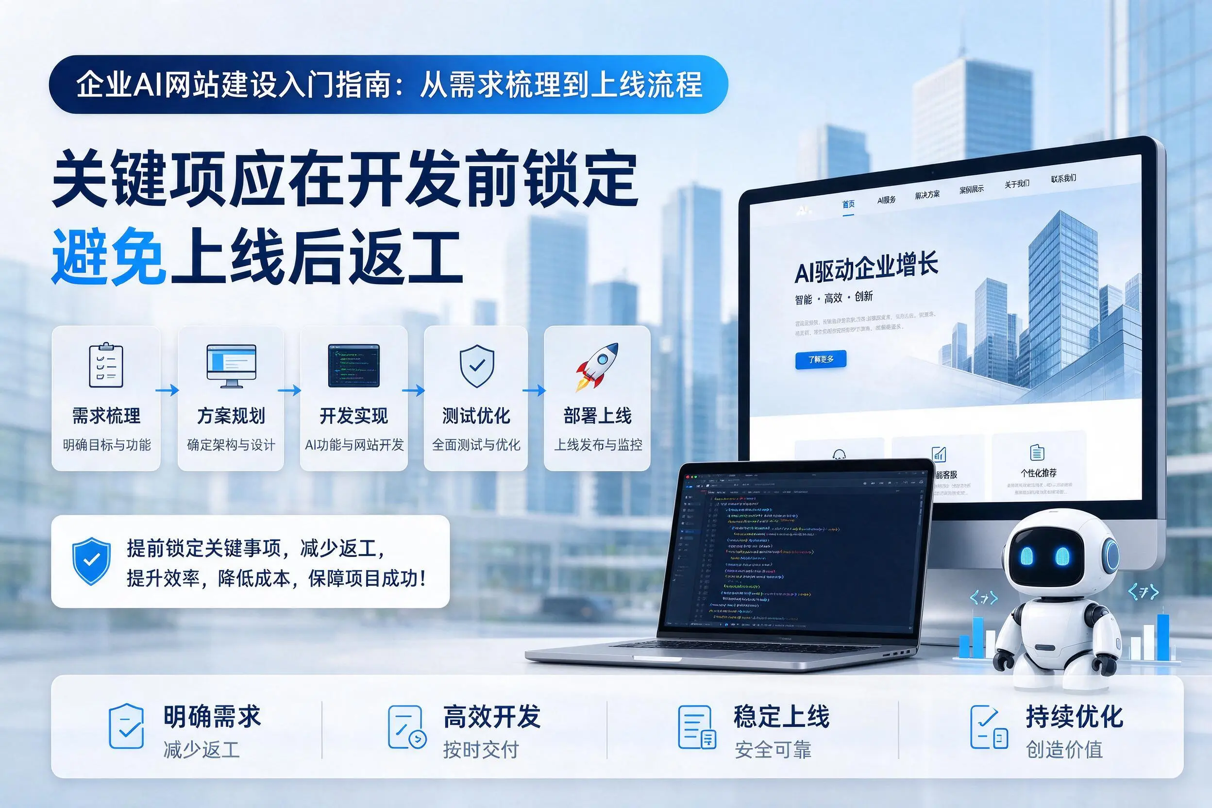 长沙企业AI网站建设入门指南：从需求梳理到上线流程