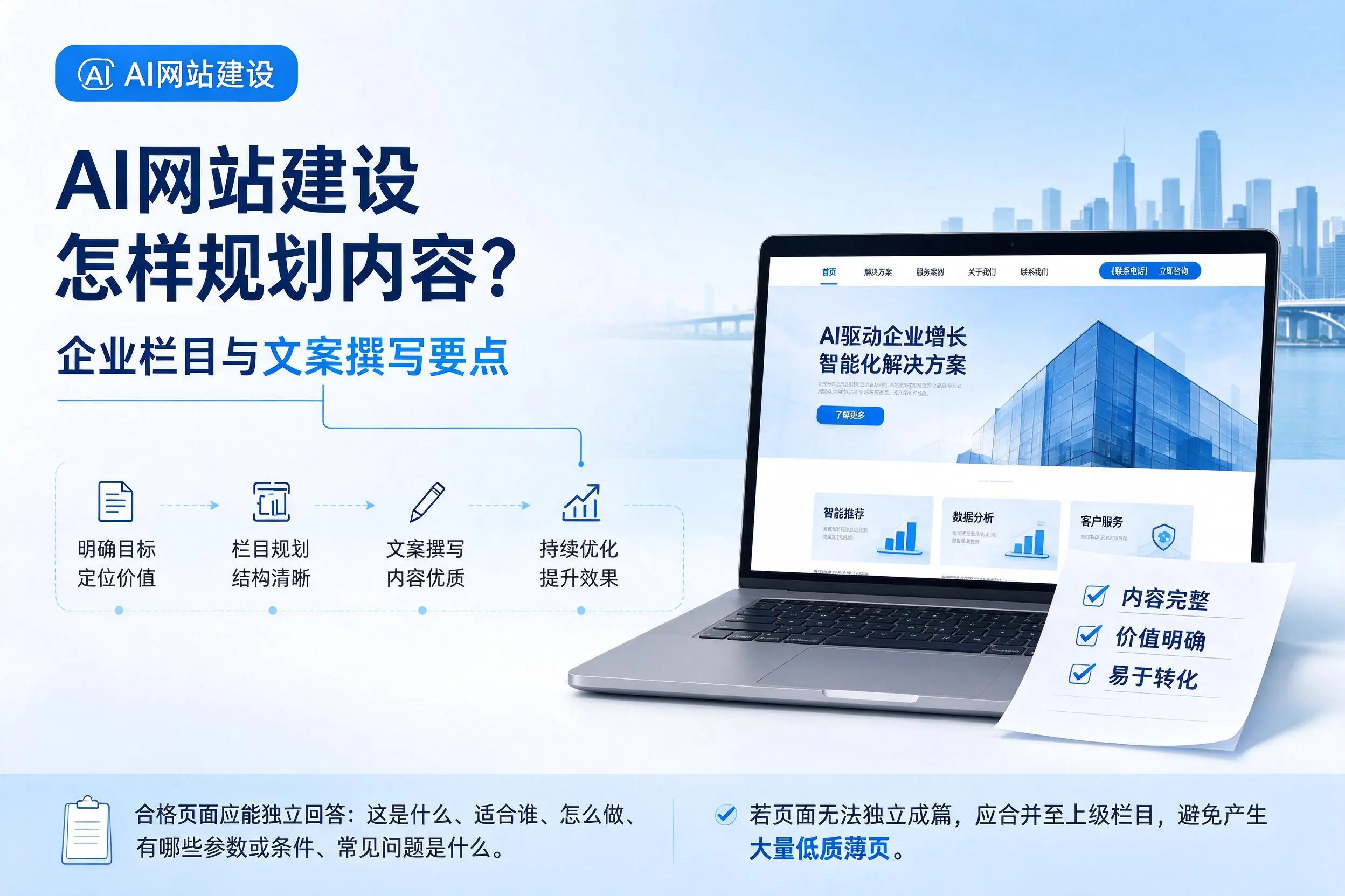 AI网站建设怎样规划内容?长沙企业栏目与文案撰写要点