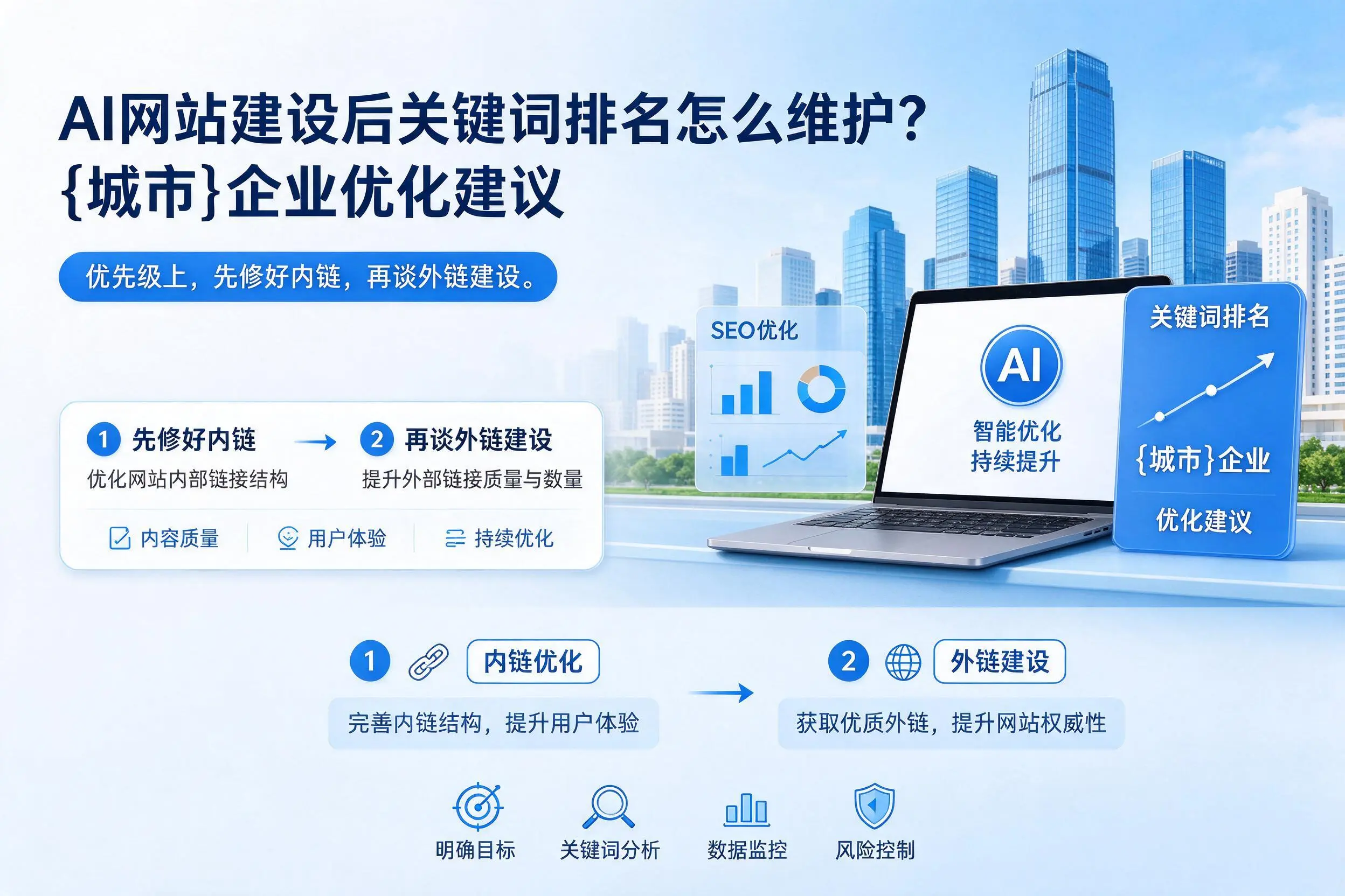 AI网站建设后关键词排名怎么维护？长沙企业优化建议