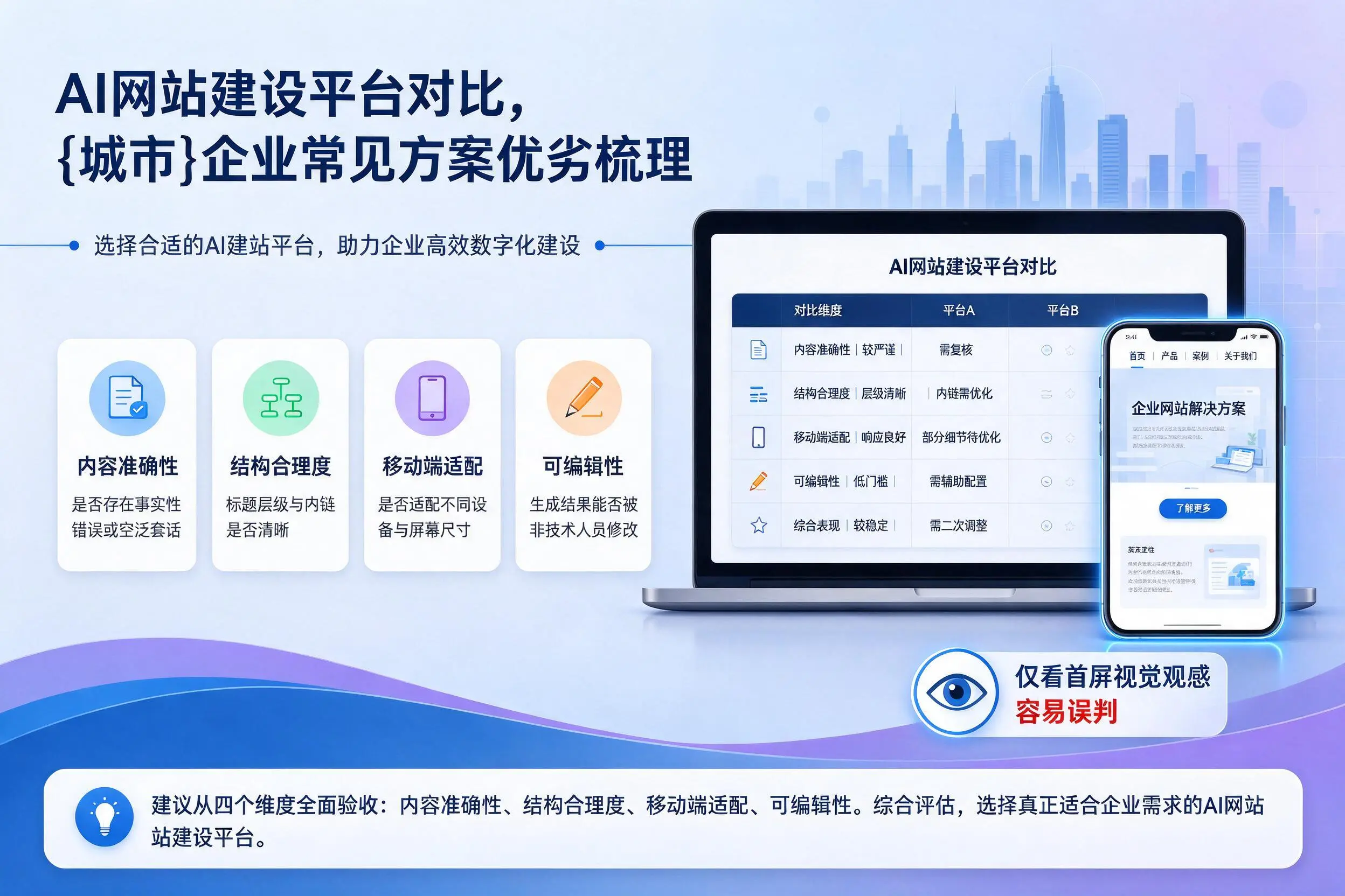 AI网站建设平台对比，长沙企业常见方案优劣梳理