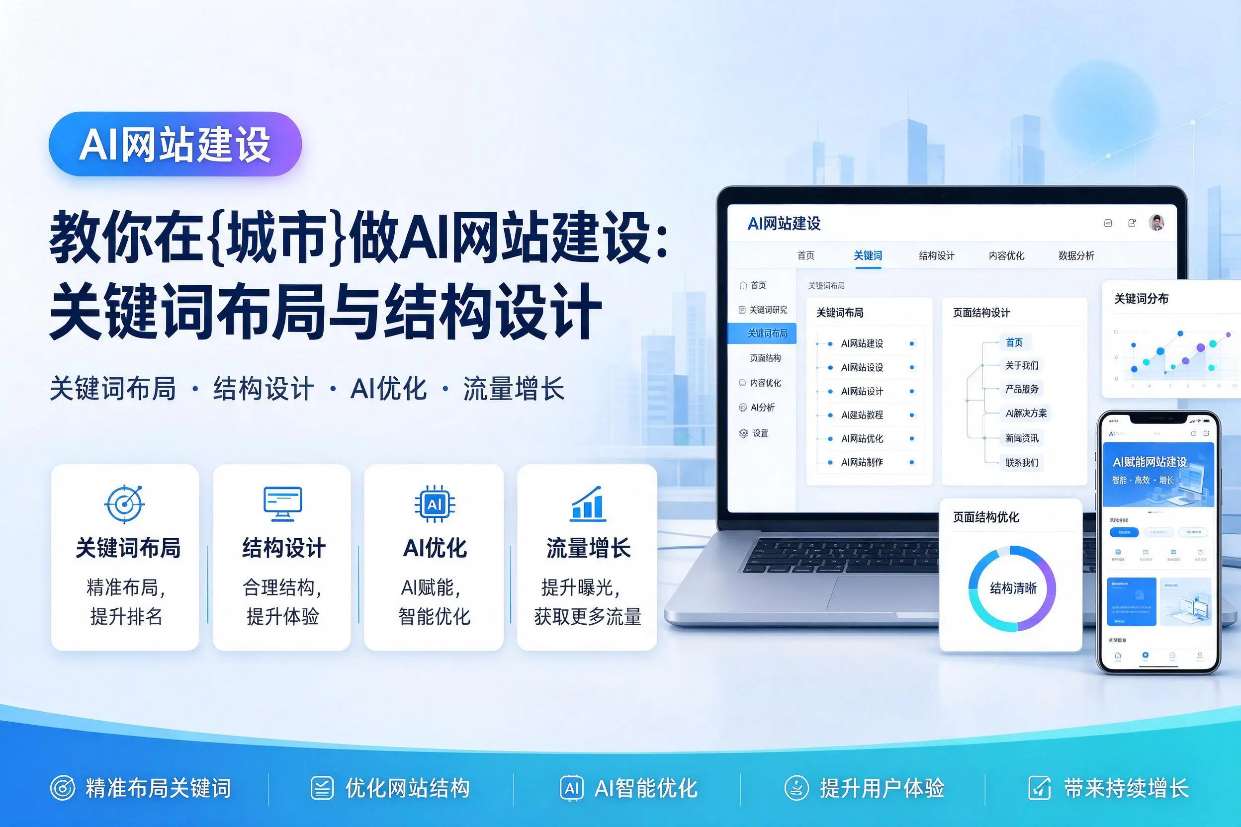 教你在长沙做AI网站建设：关键词布局与结构设计